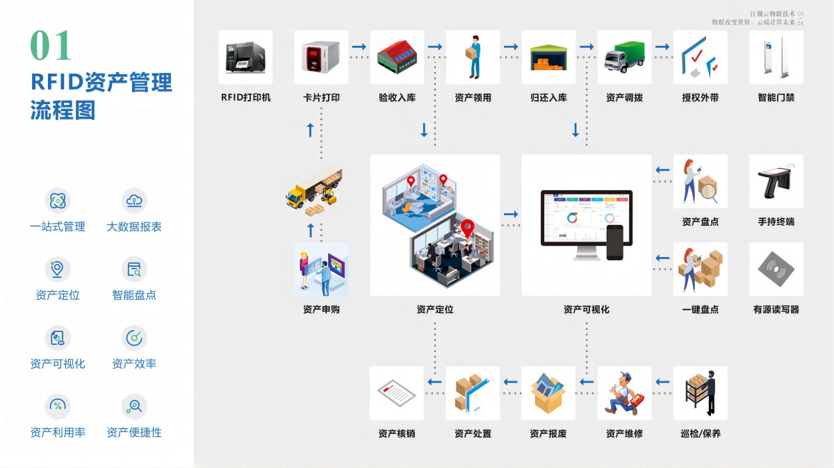 江湖云产品手册-6.0(1).jpg